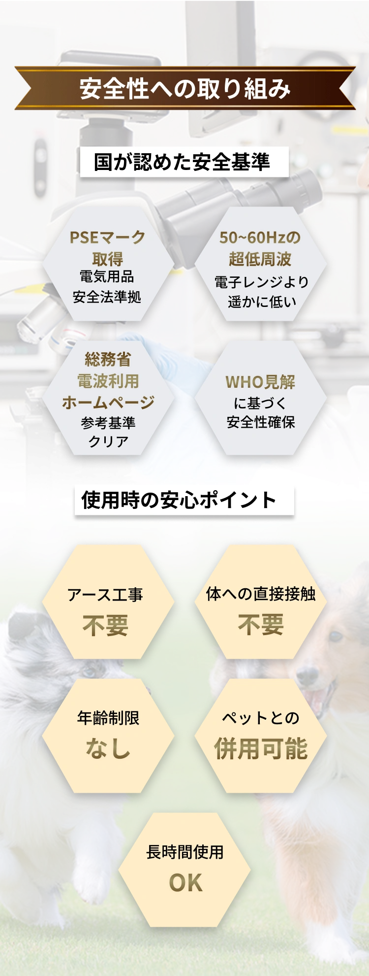 DENBA Health 高収益商材としての魅力