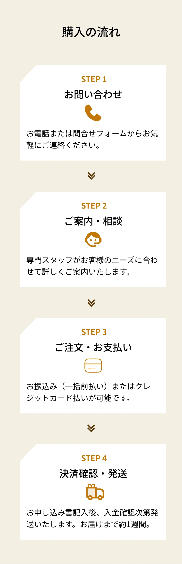 DENBA Health 導入事例・お客様の声